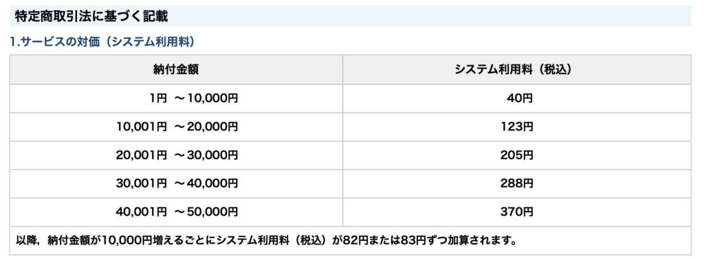 エフレジにおいてカード決済をする際に発生する手数用と計算方法